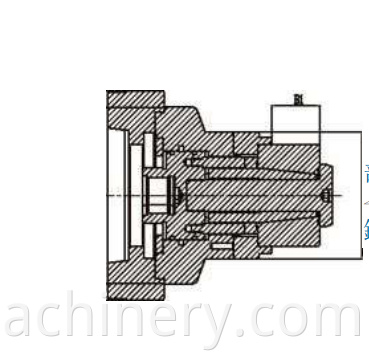 T211 type expansion sleeve ontology series 